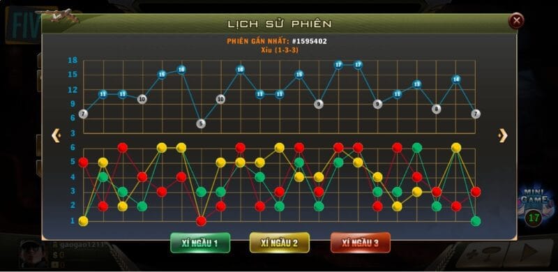 Tinh-toan-va-phan-tich-chien-thuat-khi-choi-tai-xui-Five88