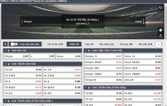 Kèo cược giữa Bologna vs Genoa đã được lên đầy đủ cho anh em tại Five88