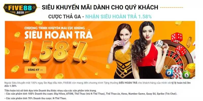 Cách tính tiền hoàn trả