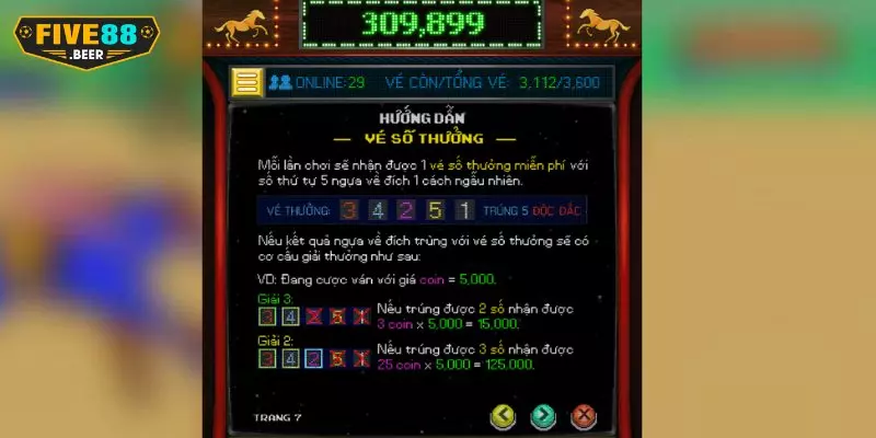 Ưu điểm vượt trội của game đua ngựa tại Five88